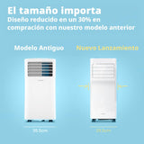 Comfee Breezy Cool Pro 2.6 9000 BTU Klimagerät Mit App Und Alexa 4